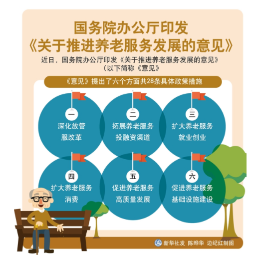 国务院办公厅印发《关于推进养老服务发展的意见》
